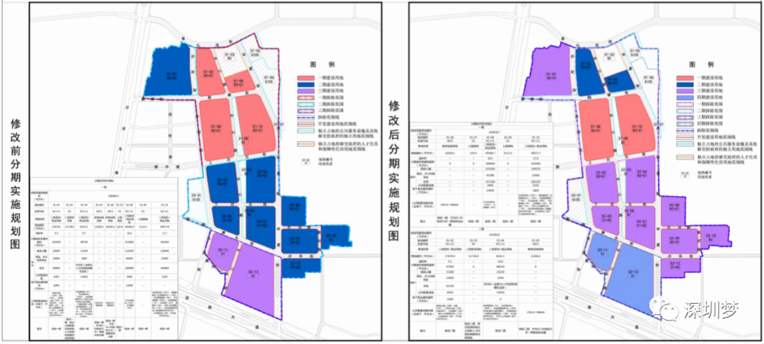 深圳沙河街道办gdp_深圳南山沙河街道探索 律师驻队 模式破解城管执法难题