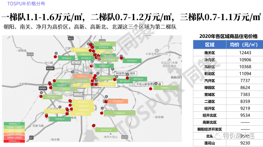 吉林市2020年gdp_吉林市2020年数学中考(3)