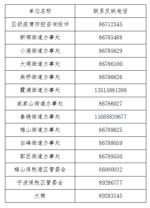 重点人口管理_人口普查图片