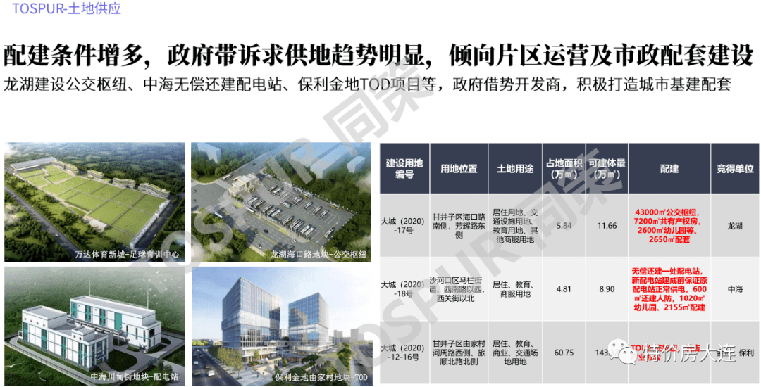 吉林各市2021年gdp_吉林各市图片(2)