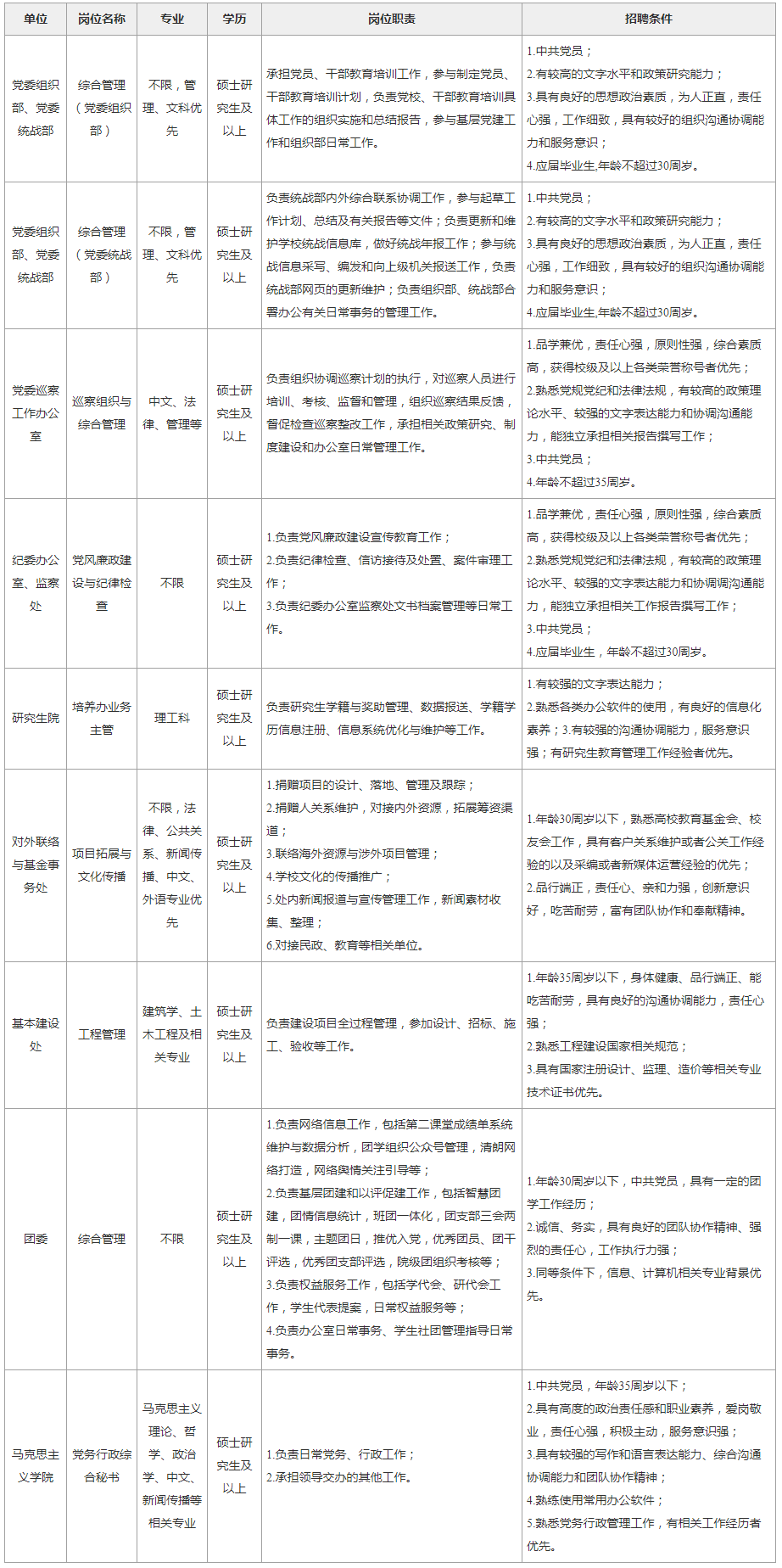 控制人口英文_加拿大英文人口分布图