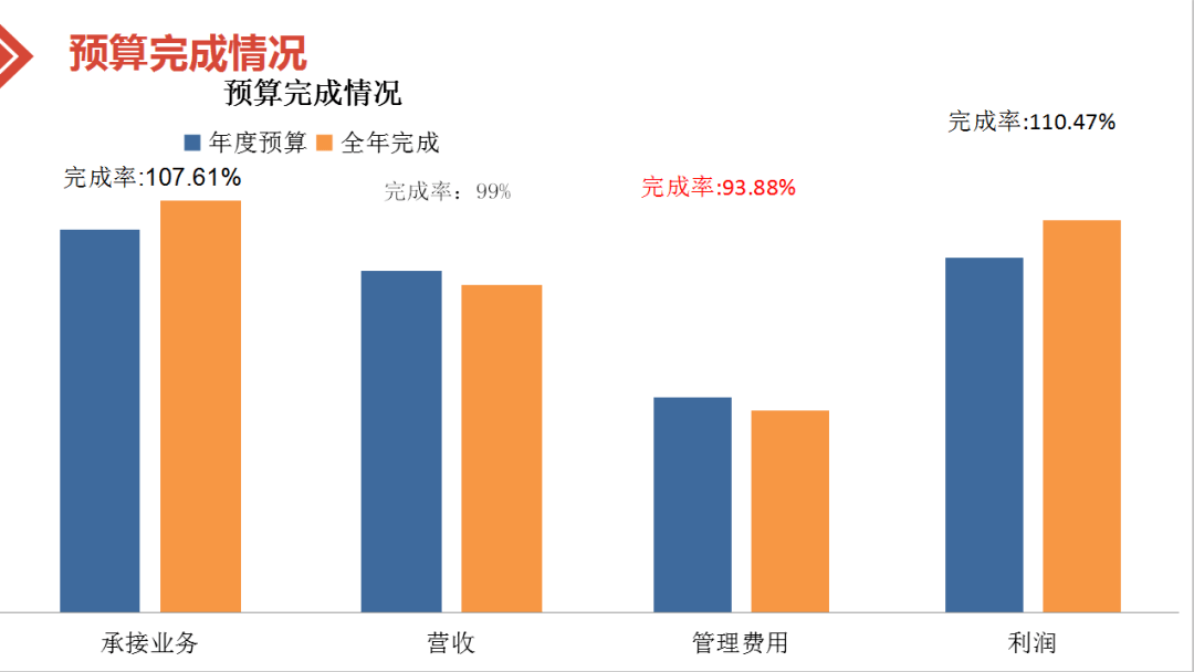 德阳2020第四季度gdp_德阳二诊2020理综答案(2)