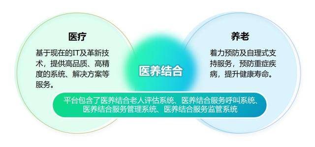 老人|智慧健康养老来了 日立用技术让居家养老更安心
