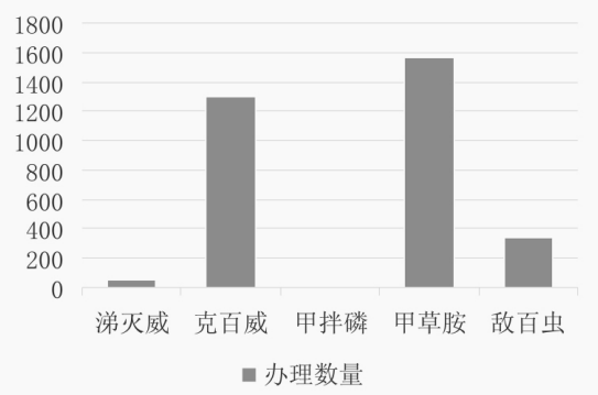 中国约有多少人口_深圳到底有多少人口 大数据揭开了谜底(3)