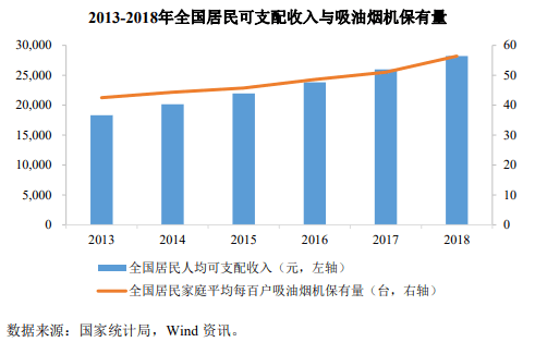 人均观念_中国人均寿命变化图