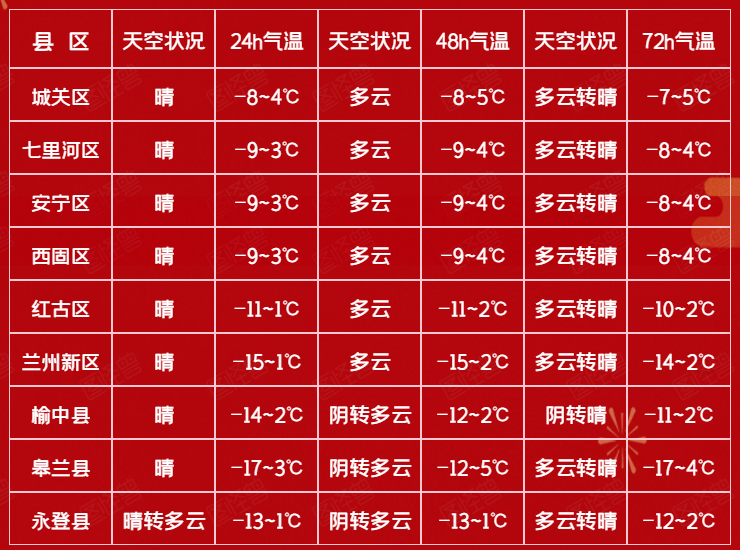 8012d118a9e14e3eaf109b076f75dc3f.png