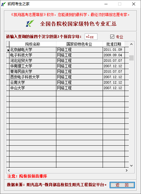 网络工程专业大学排名_计算机专业大学排名