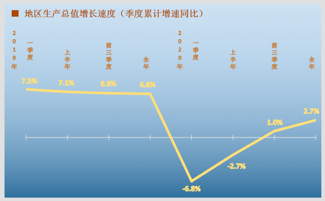 2020年惠来县经济生产总量_惠来县地图(3)