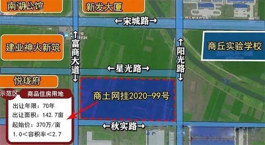 2,2020年12月24日,商土網掛2020-85號地競拍,地塊位於商丘市示範區