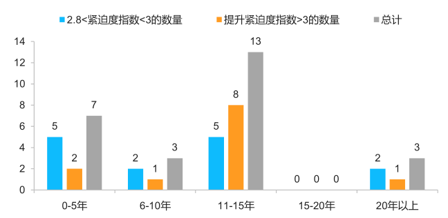 国际人口组织_各国综合能力排名,看看中国都排第几