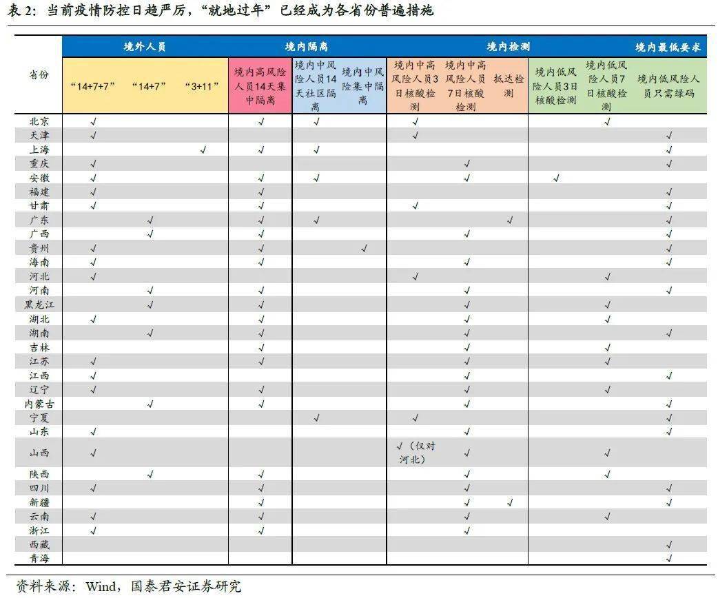 2021年春节人口限流_2021年春节手抄报(3)