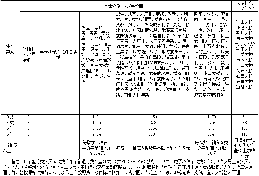 黄石人口2021_2021湖北黄石报名人数分析 203人报考同一岗位,仅6人通过审核 截止(3)
