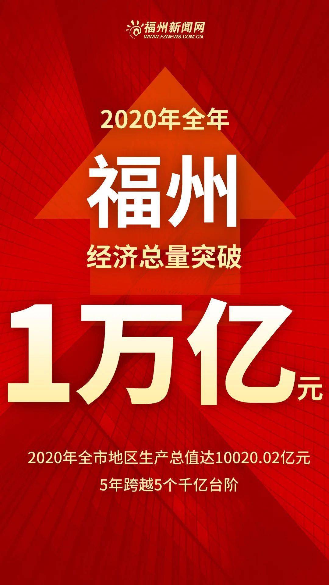 2020福清gdp_福清镜洋镇2020规划图(3)