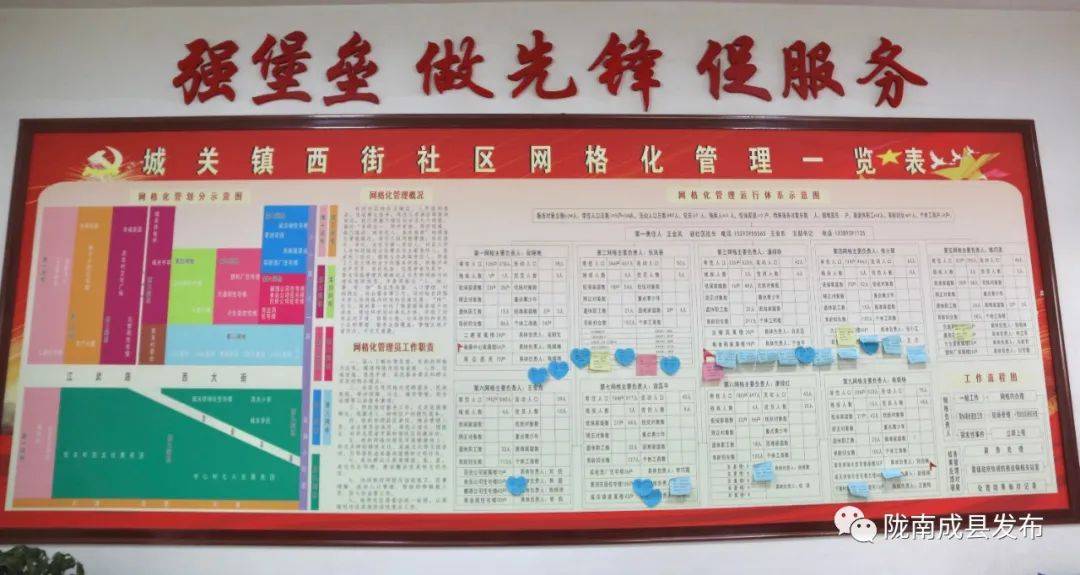 成县大数据网格化织密织牢社区疫情防控网