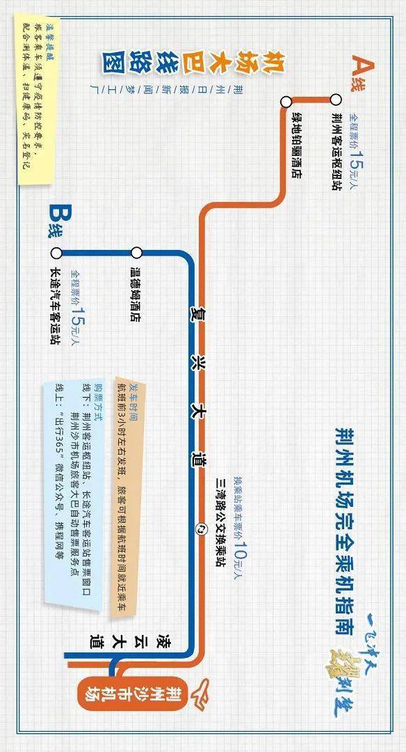 滕湖机场人口怎么分房_蚌埠机场最新的进展情况如何 到底啥时候能开工建设(3)