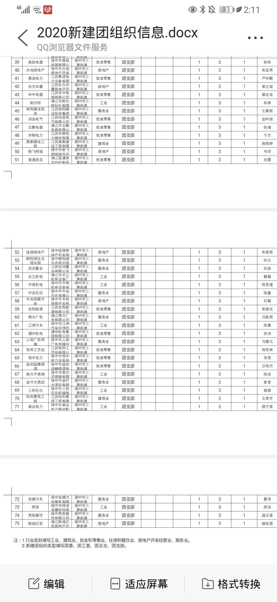 不负青春简谱_不负青春不负韶华图片