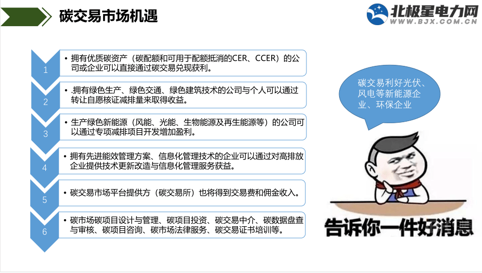 27fec4f819cd47d8b6af3e0ec4785f58.png