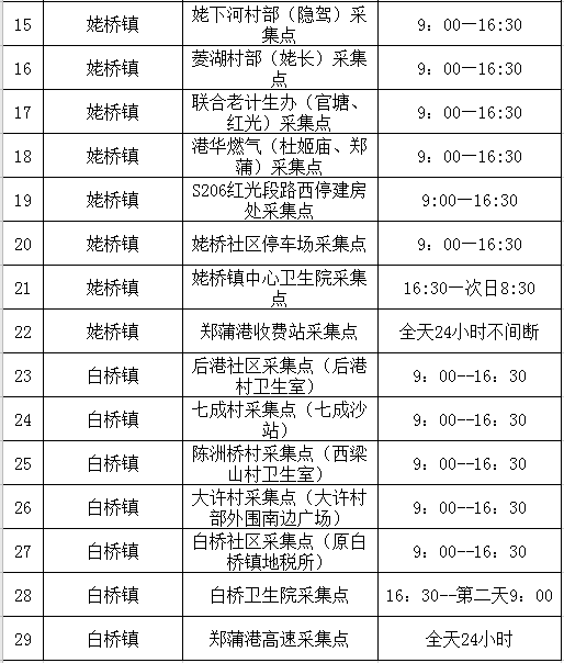 和县人口_2018年和县常住人口数据出炉