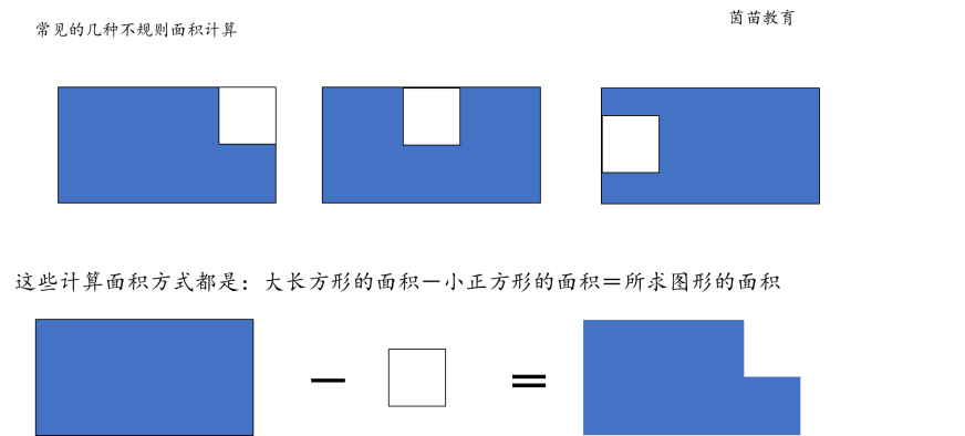 三年级下册数学面积如何学习 计算公式