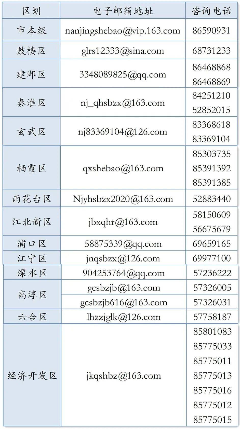 南京总人口2021_河南总人口全国第三,2021高考人数高居榜首,孩子不容易