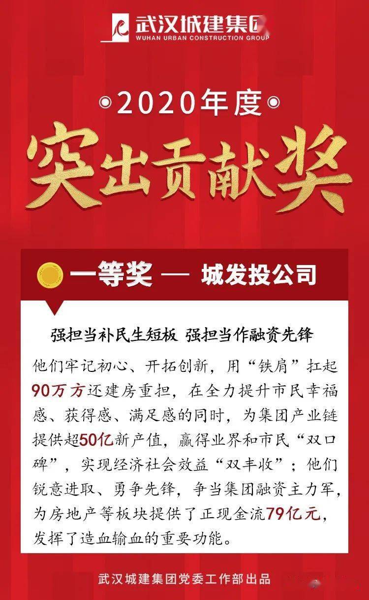 武汉城建集团2020年度突出贡献奖出炉颁奖词亮了