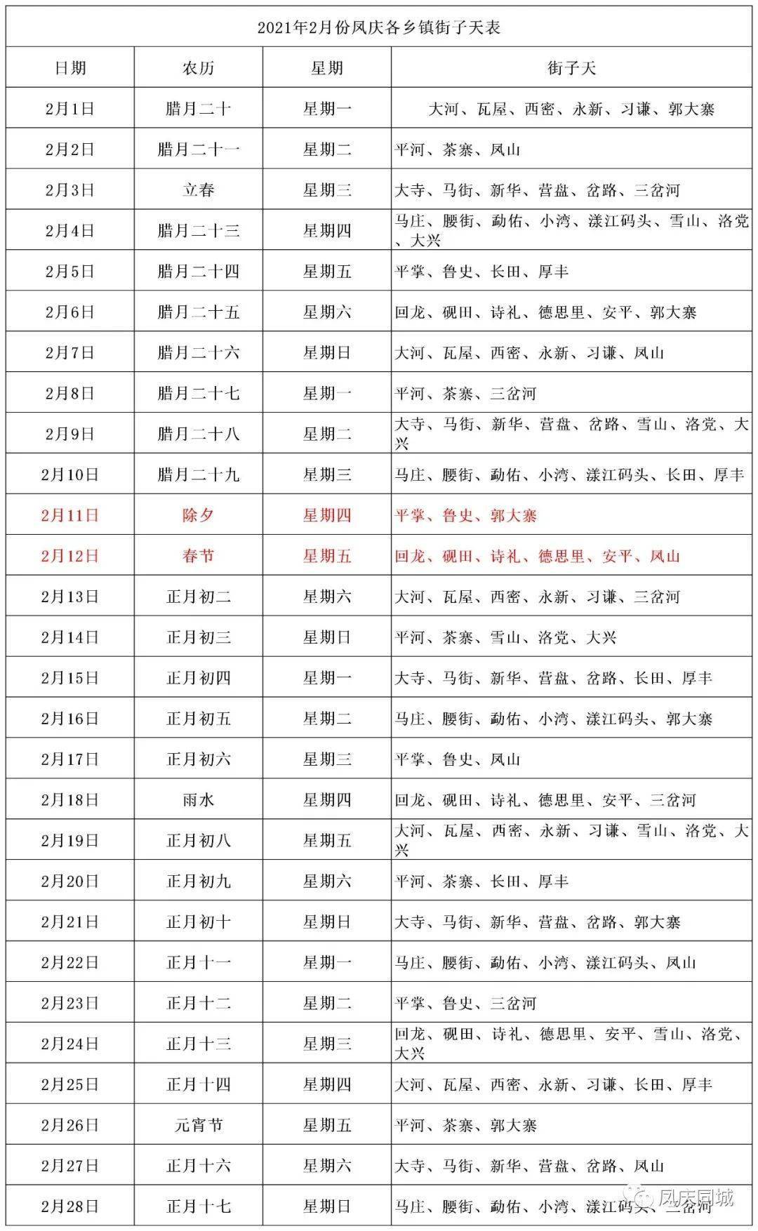 便民2021年2月份凤庆县各乡镇街子天表