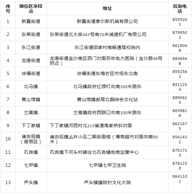 人口抽样先进个人_个人简历模板(3)