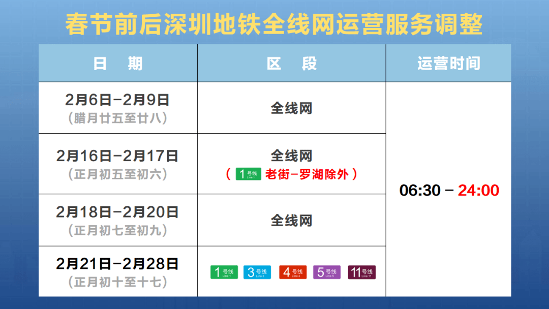 深圳外来人口登记有公众号吗_深圳卫健委公众号(3)