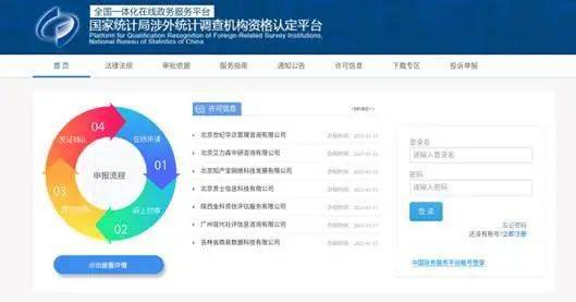 第七次全国人口普查微信宣传_第七次全国人口普查(3)