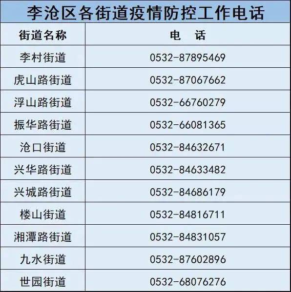 上海外来人口登记_上海的外来人口攀升的困惑(3)