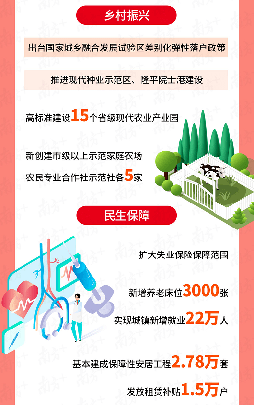 2021广州市人口_广州市外来人口分布图