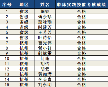 瑞安市人口2021总人数_瑞安市地图