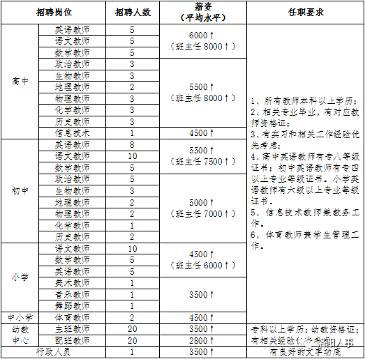 2021洛阳常住人口_洛阳牡丹(2)