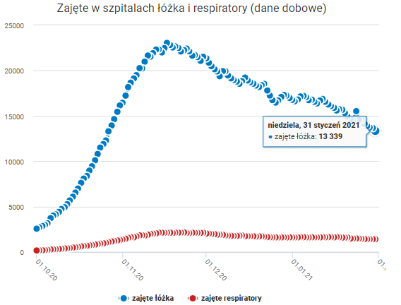 波兰2021年gdp_1986年波兰风车邮票