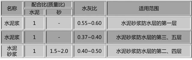 文章配图-25