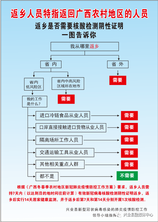 玉林市人口有多少2021(3)