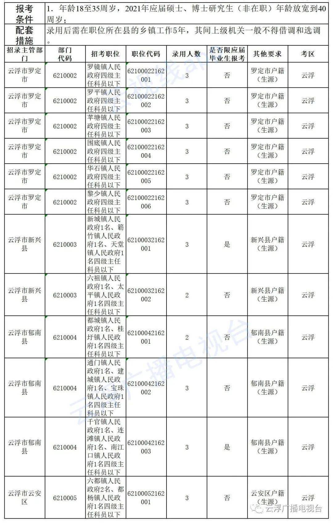 2021年东西湖区人口_2021年日历图片(3)
