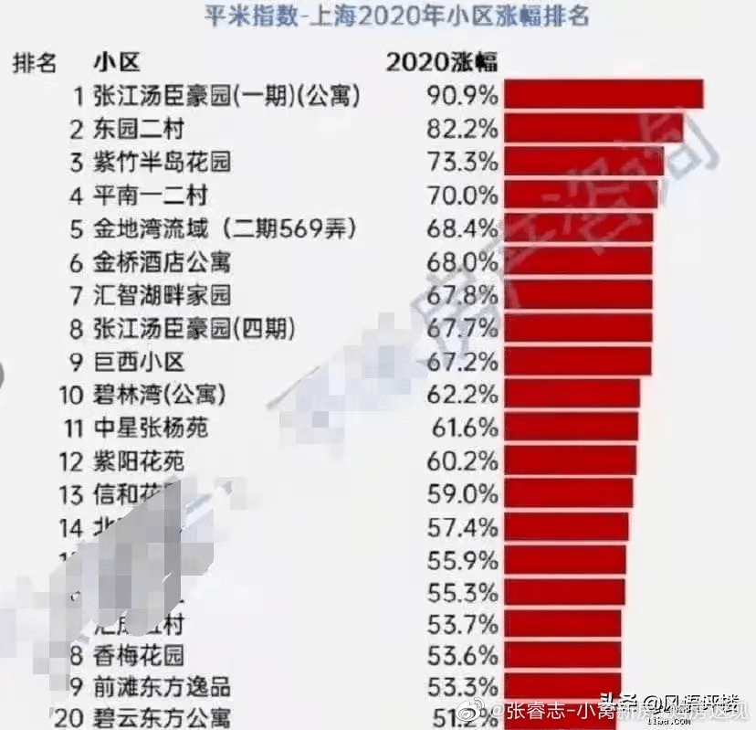 玉溪有多少人口2020年_玉溪市人民政府(3)