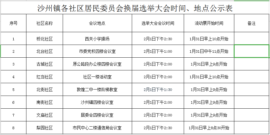 汶上各乡镇gdp_仁寿乡镇GDP排行 看看你们那里有好多(3)