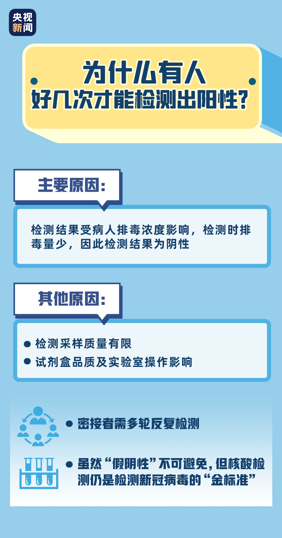 河北省生产粮够全省人口吃吗_河北省地图(2)