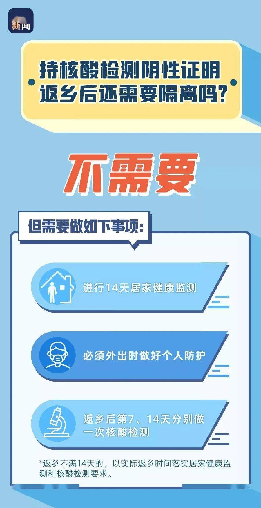 青岛三天600万人口核酸检测_青岛核酸检测现场图片