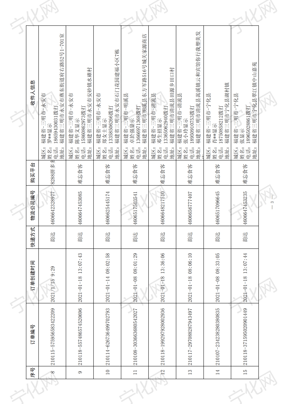 涉疫奶枣从何而来图片