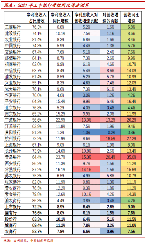 2021年银行人均薪酬_成都农商银行薪酬通卡(3)