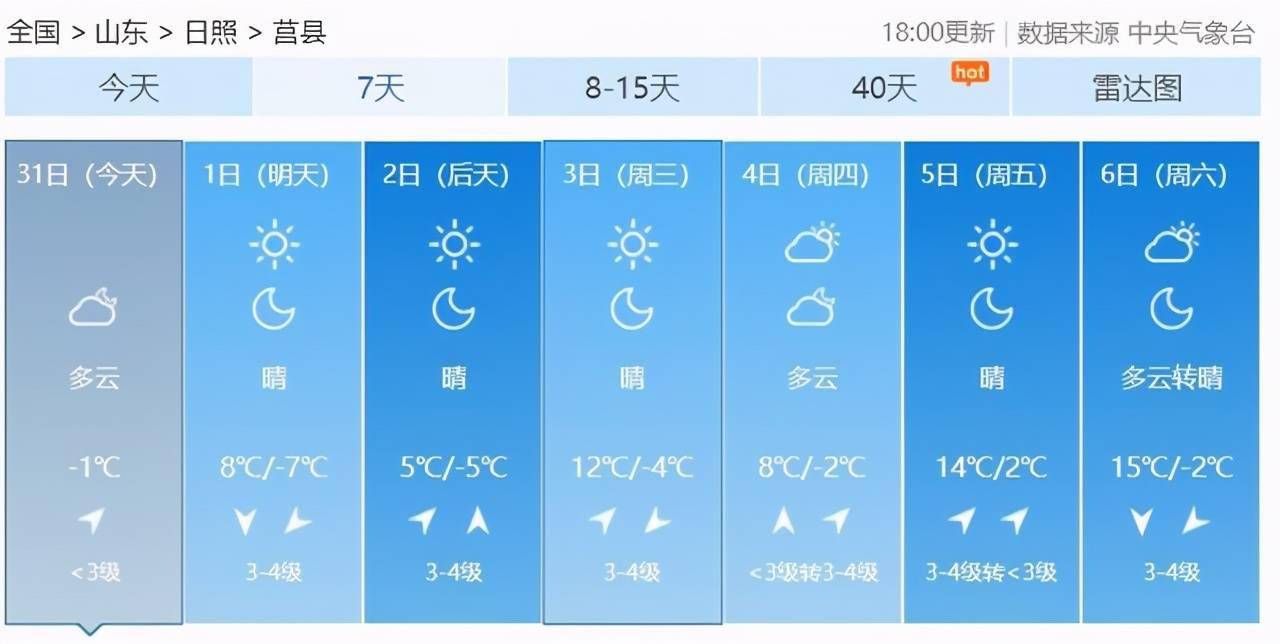 日照发布重要天气预报