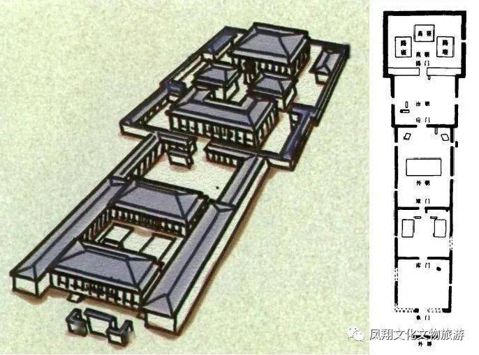 这组建筑由外及里可释为五门,五院,有屏,门房,厢房,前殿,大殿,寝殿