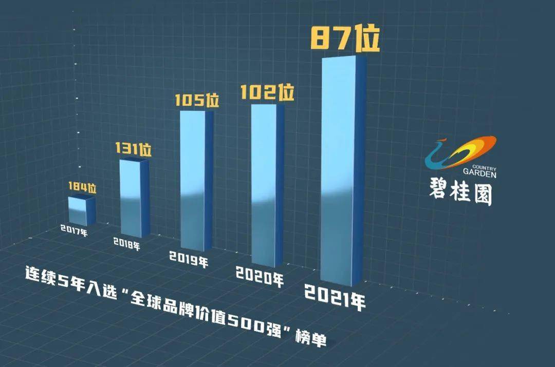 经济总量稳居世界第一位C_经济总量世界第二(2)