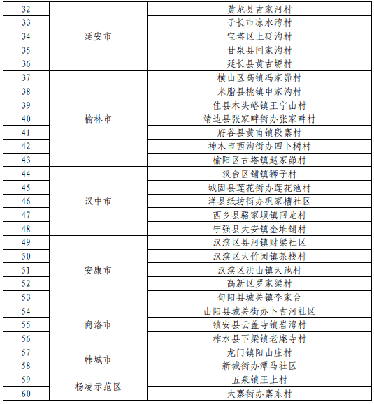 镇的经济总量比乡高多少_经济全球化(2)