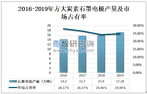 2020中国经济总量包括_中国全球经济总量排名(3)