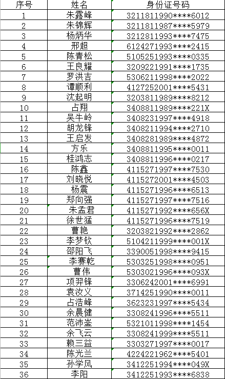 警辉人口信息_微信警辉头像