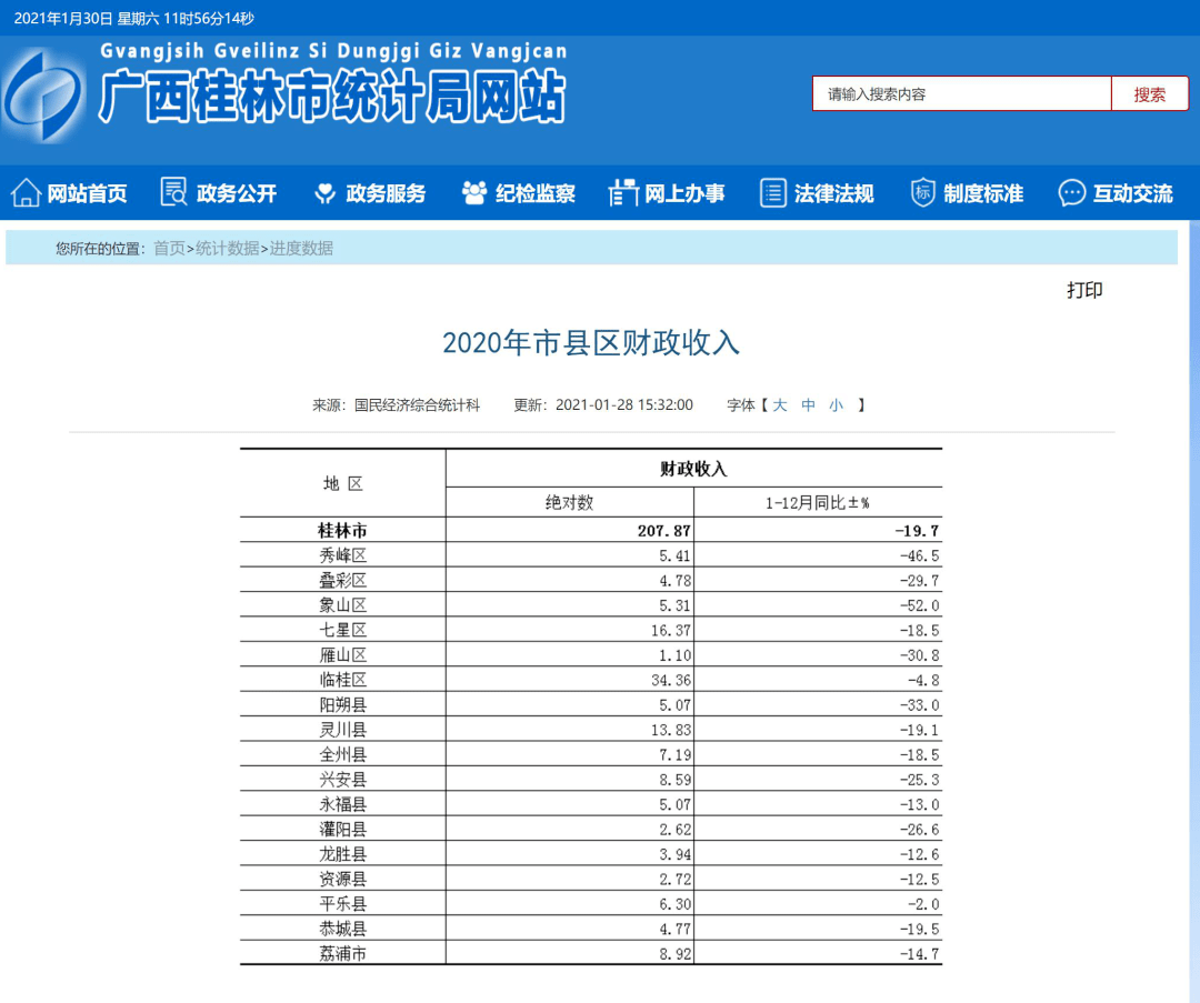 2020农村居民人均纯收入_农村居民人均收入(3)